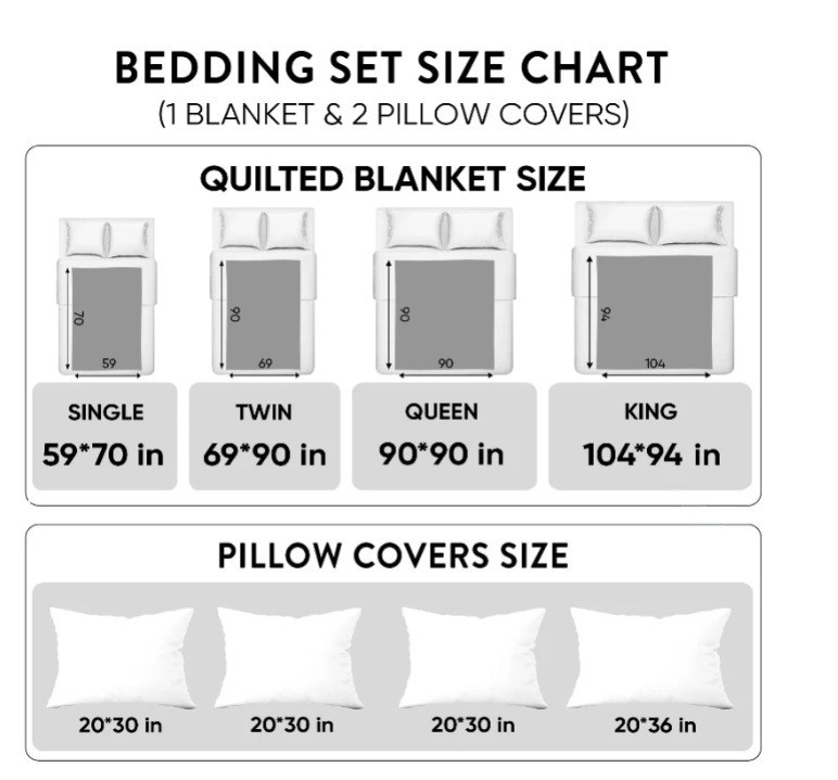 San Francisco 49ers Personalized Quilt Set BG28